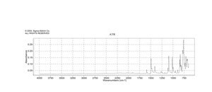 4,4′-DDT 溶液 certified reference material, 5000 μg/mL in methanol