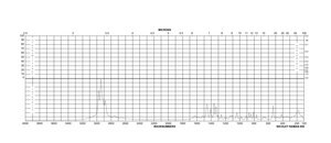 D-2-氨基丁酸 98%