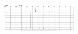 Dibenzyl phosphite technical grade