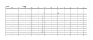 cis-1,2-Dichloroethylene 97%