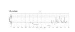 Vanadyl 3,10,17,24-tetra-tert-butyl-1,8,15,22-tetrakis(dimethylamino)-29H,31H-phthalocyanine Dye content 80 %