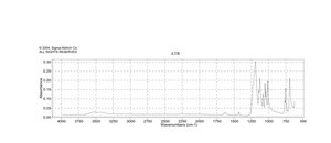 Potassium benzene-1,2-disulfonate ≥97%