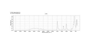 Trichloroacetic acid suitable for electrophoresis, suitable for fixing solution (for IEF and PAGE gels), ≥99%