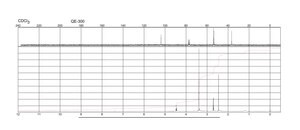 (Methylamino)acetaldehyde dimethyl acetal 97%