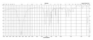 庚二酰亚胺酸二甲酯二盐酸盐 二盐酸盐 powder