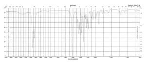 1,8-二氮杂双环[5.4.0]十一碳-7-烯 98%