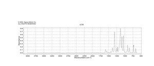 2,3-Dichloro-5-(trifluoromethyl)pyridine 97%
