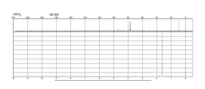 Pentamethylcyclopentadienylrhodium(III) chloride dimer 97%