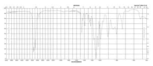 Tetrabutyl orthosilicate 97%