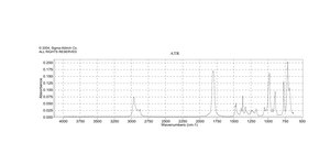 3,3-二甲基丁酰氯 99%