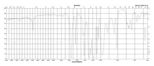 2,2,2-Trifluoroethyl acrylate contains 100 ppm MEHQ as inhibitor, 99%