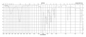 1,3-甲基-3,4,5,6-四氢-2(1H)-嘧啶酮 98%