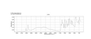 4-Amino-2,3,5,6-tetrafluorobenzoic acid 99%