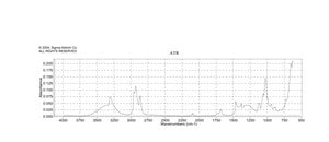 (S)-(-)-1-辛炔-3-醇 99%
