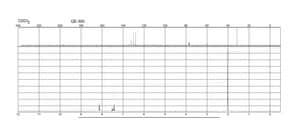 2-Bromoisobutyrophenone 98%