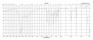 2-氯-3-羟基吡啶 98%
