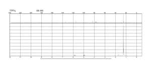 烯丙基硼酸频哪醇酯 97%