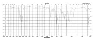 (R)-(-)-环氧丙基甲基醚 97%