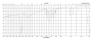 硫喔星 盐酸盐 97%