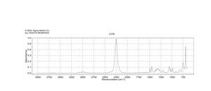 (S)-(-)-α-甲基苄基异氰酸酯 98%