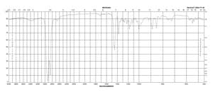 三环己基磷 溶液 20 wt. % in toluene