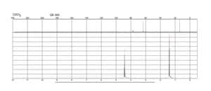 酮基丙二酸二乙酯 95%