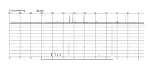 4-Aminoquinaldine 98%