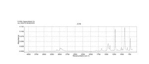 3-溴-2-甲基丙烯 97%