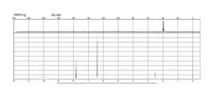 2,6-Dihydroxypyridine hydrochloride 97%