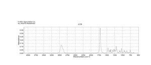 (1R)-(+)-诺蒎酮 98%