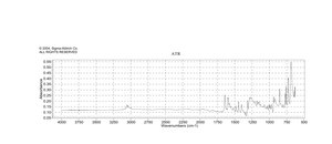 4-苯甲酰基联苯 99%