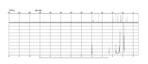 Bis(2-ethylhexyl) adipate ≥99%