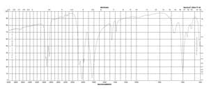 Diironnonacarbonyl 98%