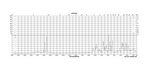 α- D -葡萄糖 1-磷酸盐 二钠盐 水合物 ≥97% (Enzymatic Purity, anhydrous)