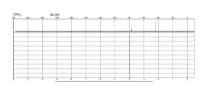 三硫代碳酸乙烯酯 97%