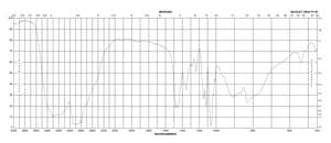 2-(甲胺基)乙醇 ≥98%