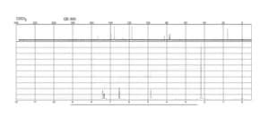 4-Iodo-2-methylphenol 97%