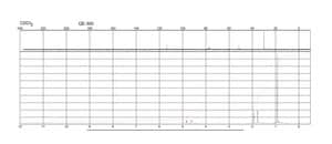 2,4,4-Trimethyl-1-pentene 96%