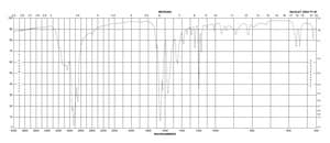 6-丙基-2-硫尿嘧啶 enzyme inhibitor