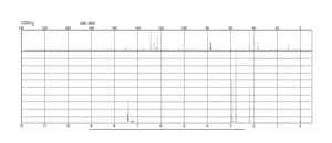 4-二甲氨基安替比林 reactive nitrogen species scavenger