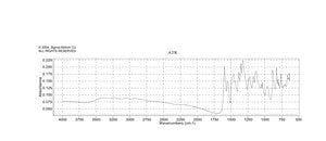 天青II-曙红 powder