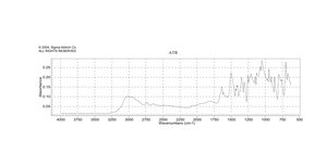 D -谷氨酸 ≥99% (TLC)