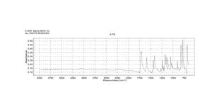 2,7-Dibromo-9-fluorenone 96%