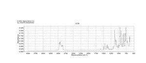 (1R,2S,5R)-(−)-Menthyl (S)-p-toluenesulfinate 98%