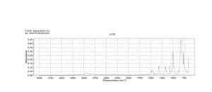 溴代三(二甲基氨基)磷鎓六氟磷酸盐 98%