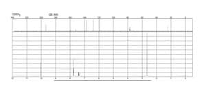 6-Methylpyridine-2-carboxaldehyde 98%