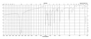 4-(二甲氨基)吡啶 ReagentPlus®, ≥99%