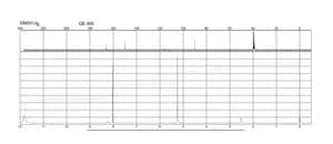 4,6-二羟基嘧啶 98%