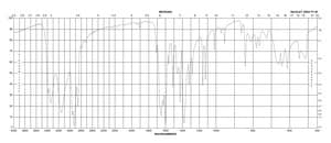 6-氨基烟酰胺 99%