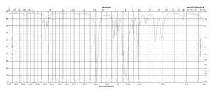 Diethyl azodicarboxylate